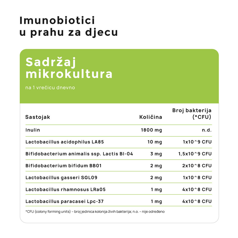 Imunobiotici u prahu bez okusa za djecu
