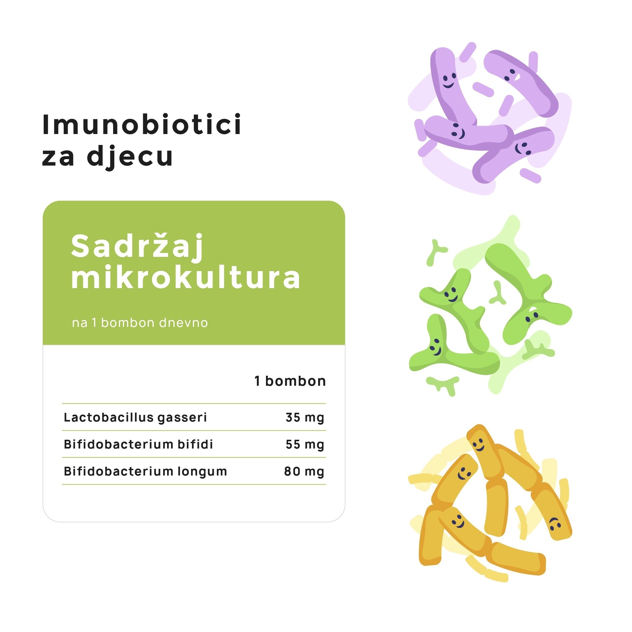 Imunobiotici za djecu