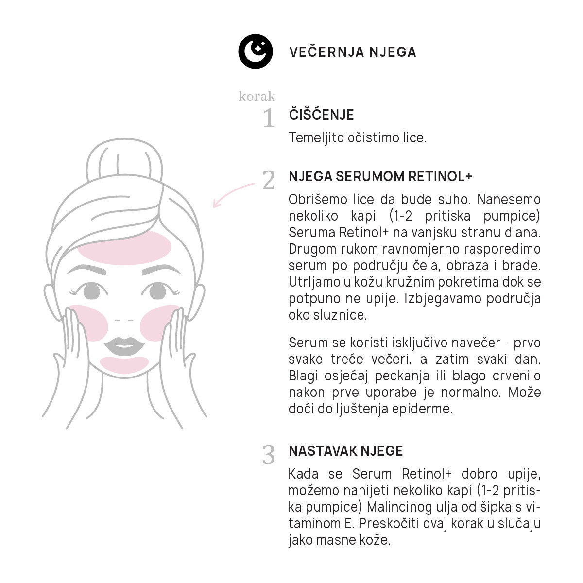 Serum Retinol+ 