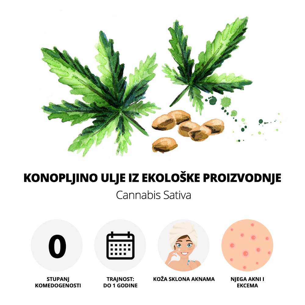  Konopljino ulje iz ekološke proizvodnje 